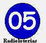 Forum gratis : RESULTADOS  DE LOTERIAS  - Portal B05